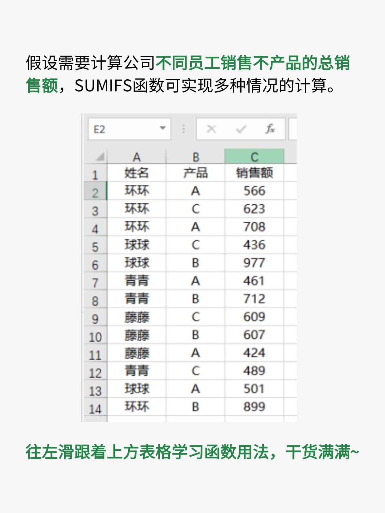 sumifs(sumifs和vlookup函数的使用方法及实例) sumifs(sumifs和vlookup函数的使用方法及实例)