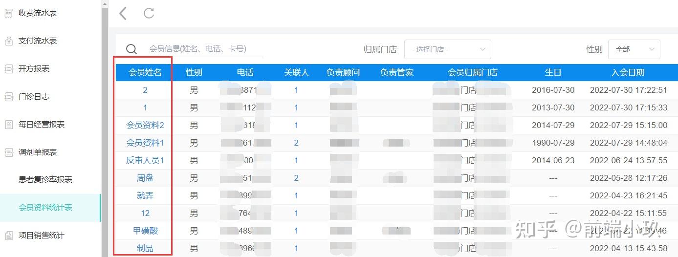 iframe标签用法详解(iframe标签的固定搭配和用法)