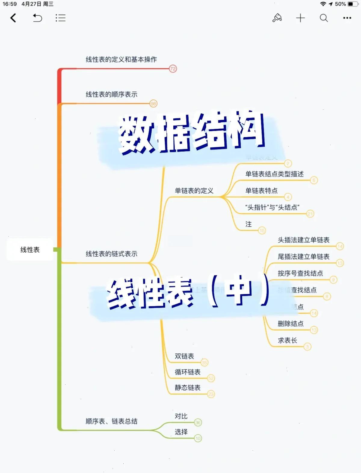 update语句可以修改表的结构和表中的数据(update语句可以修改表的结构和表中的数据吗)
