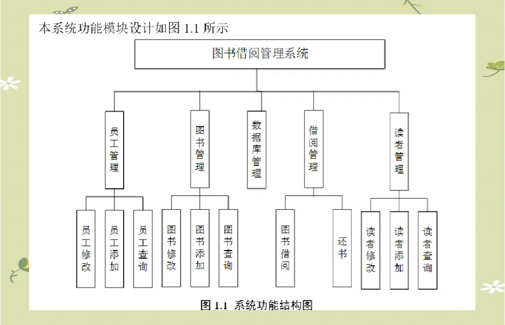 数据库设计的步骤(简述数据库设计的一般步骤)