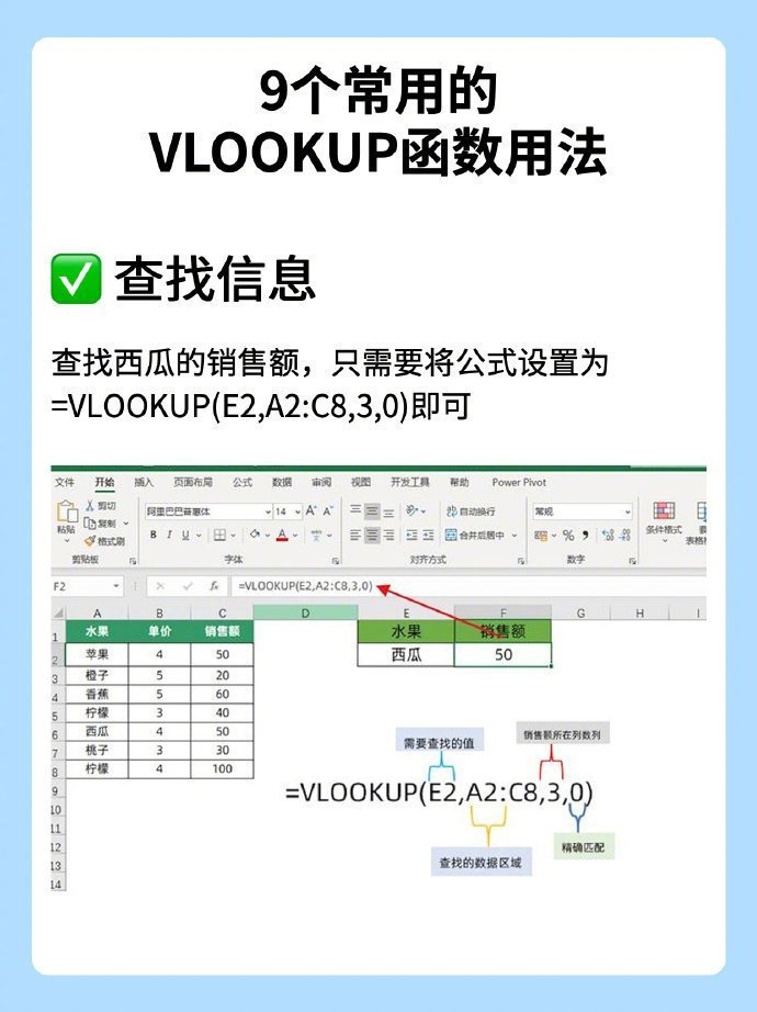 vlookup函数匹配数据(vlookup函数匹配数据的使用方法) vlookup函数匹配数据(vlookup函数匹配数据的使用方法)