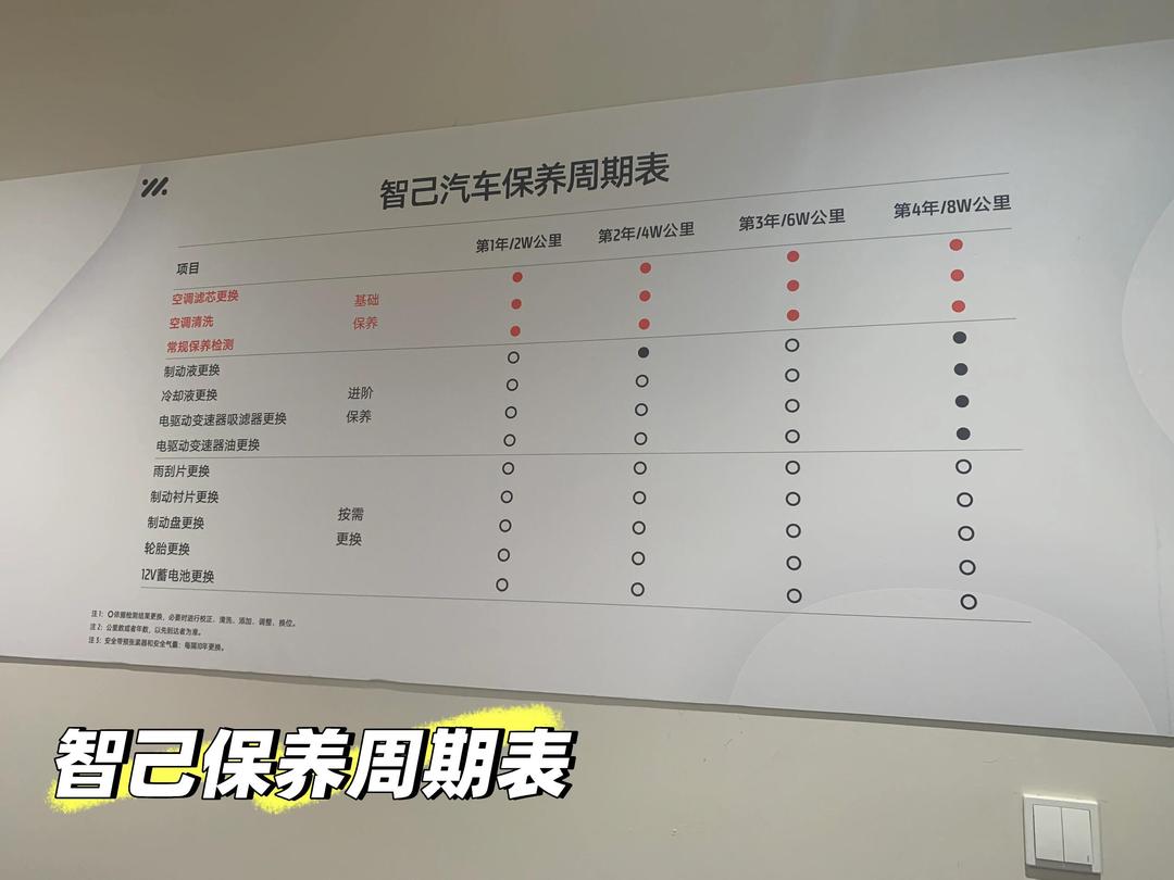 汽车冷却系统保养周期(汽车冷却系统保护剂有效果吗) 汽车冷却系统保养周期(汽车冷却系统保护剂有效果吗)