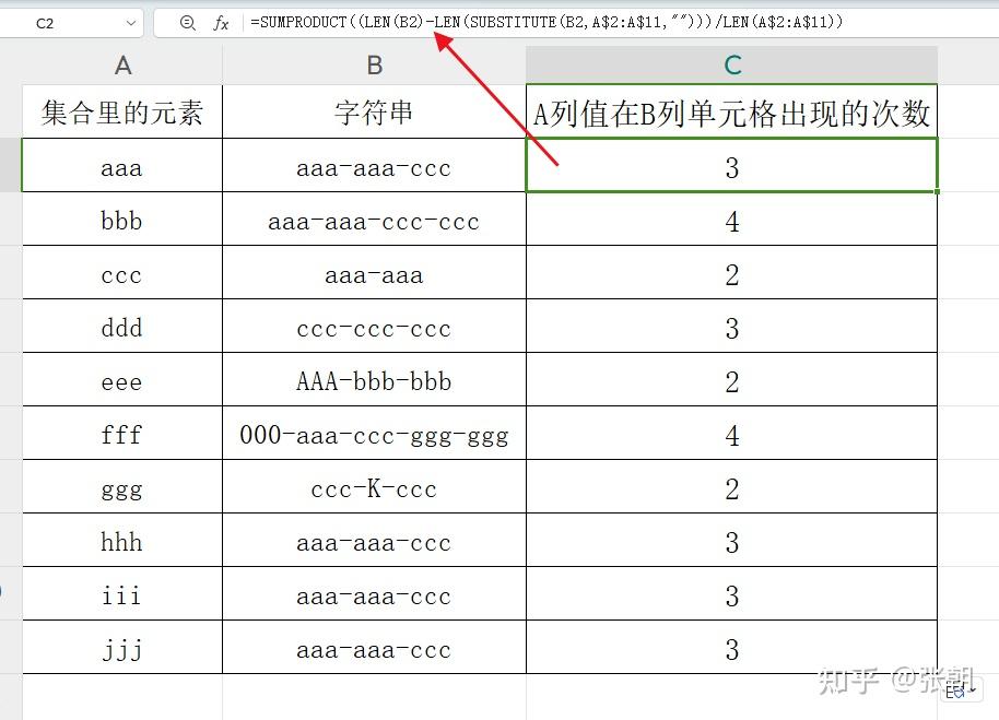 count函数用于计算什么的简单介绍 count函数用于计算什么的简单介绍