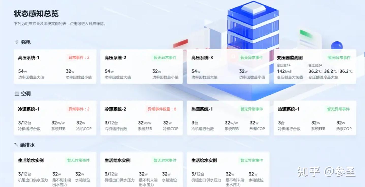 cssfloat(cssfloat属性)