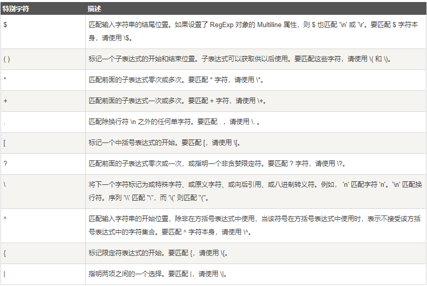 关于iframe表述正确的是(iframe的高度随父组件变化) 关于iframe表述正确的是(iframe的高度随父组件变化)