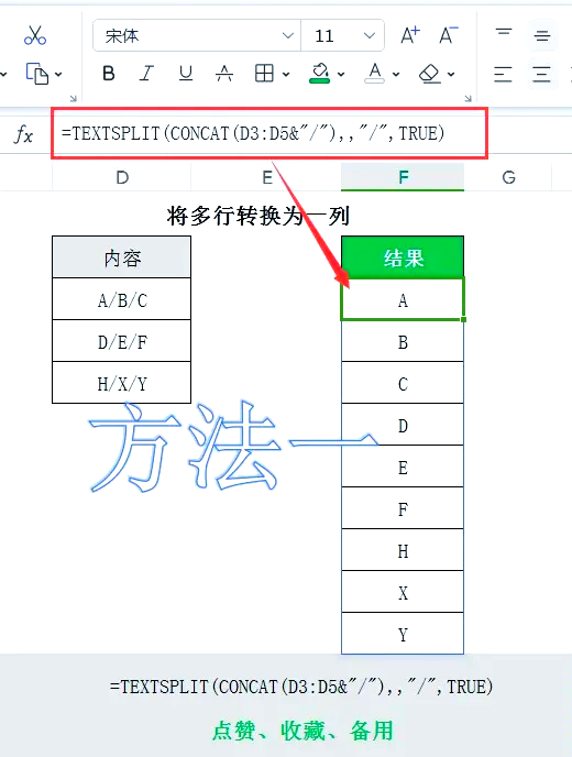 input多行文本输入框(两个input怎么在同一行)