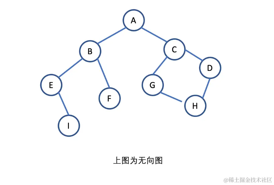 js二维数组(js二维数组筛选出多个数据) js二维数组(js二维数组筛选出多个数据)