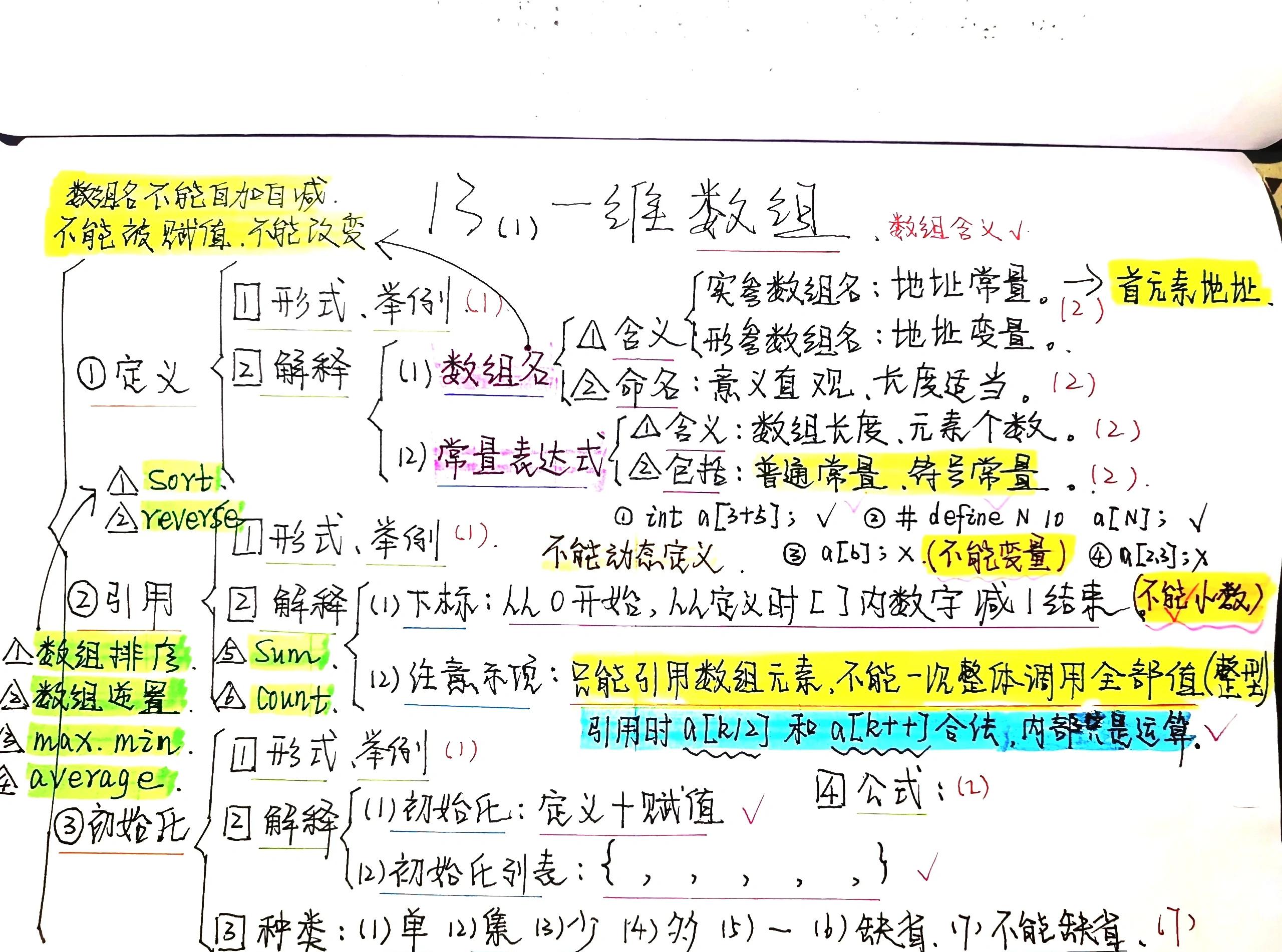 js二维数组(js二维数组筛选出多个数据) js二维数组(js二维数组筛选出多个数据)