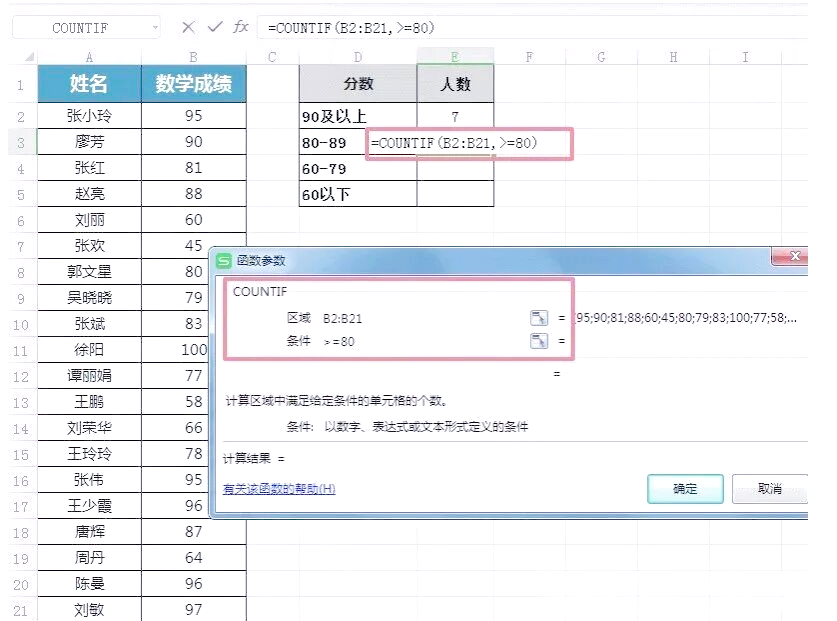 countif怎么用(计数函数countif怎么用)