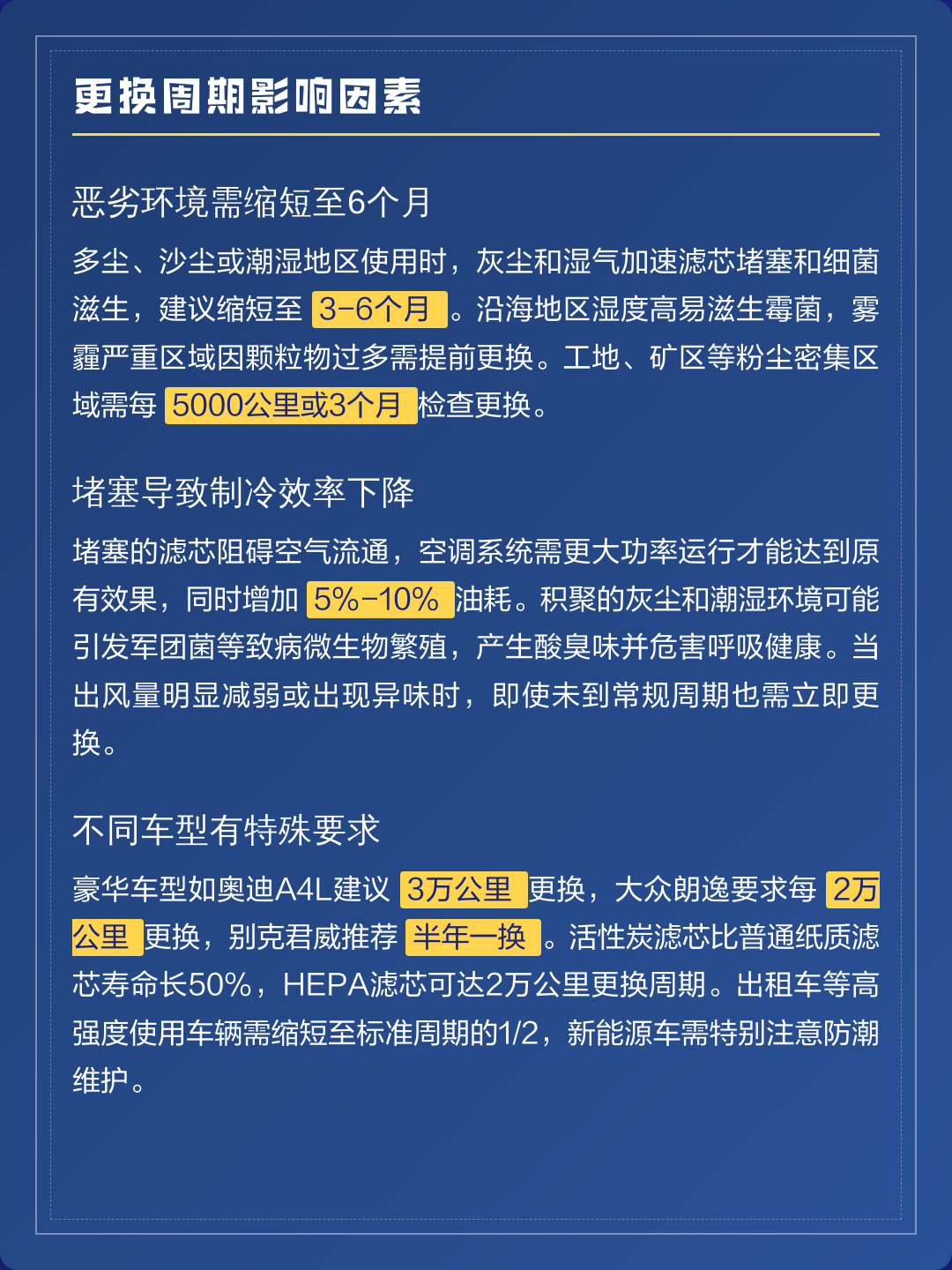 汽车空调滤芯更换周期(汽车空调滤芯更换周期一般为多长时间?) 汽车空调滤芯更换周期(汽车空调滤芯更换周期一般为多长时间?)