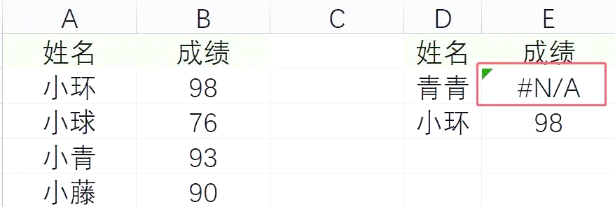 iferror函数怎么使用(iferror函数怎么用什么意思)