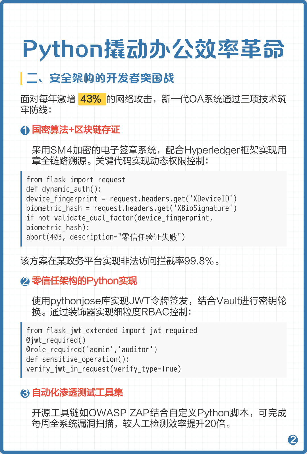 关于python开发的rpa框架的信息 关于python开发的rpa框架的信息