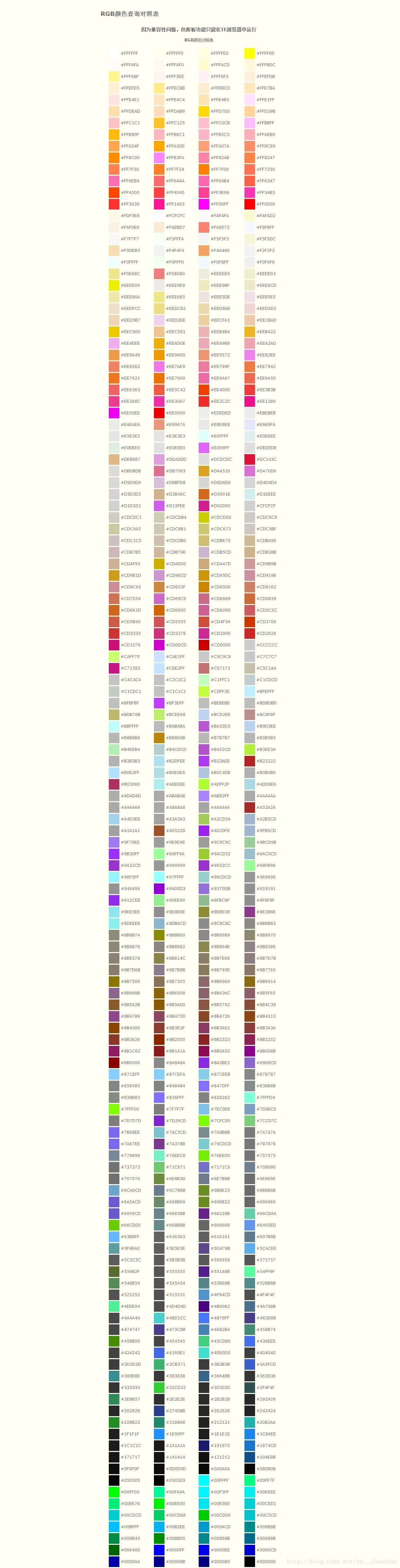 html字体颜色设置(HTML怎么改字体颜色) html字体颜色设置(HTML怎么改字体颜色)
