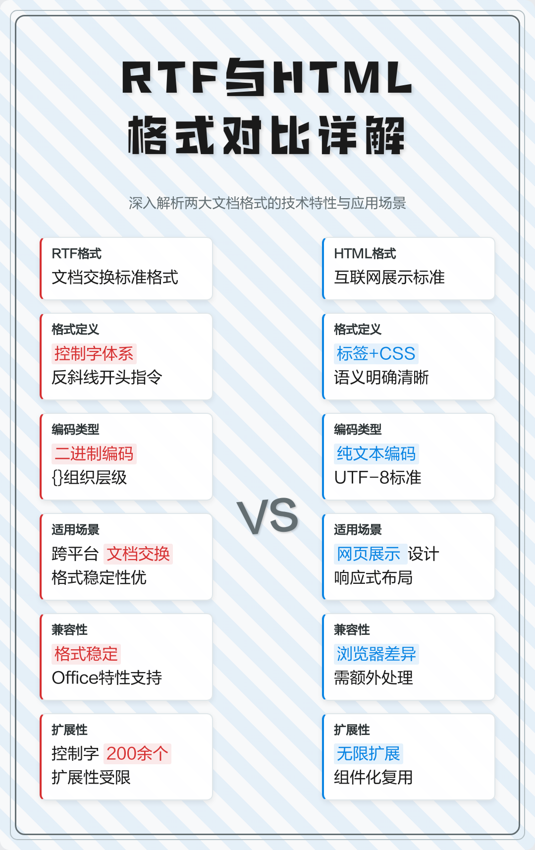 html字体颜色设置(HTML怎么改字体颜色) html字体颜色设置(HTML怎么改字体颜色)