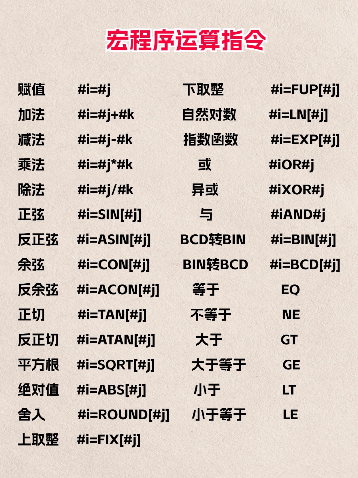 源程序的基本单位是(源程序翻译成目标程序的程序称为) 源程序的基本单位是(源程序翻译成目标程序的程序称为)