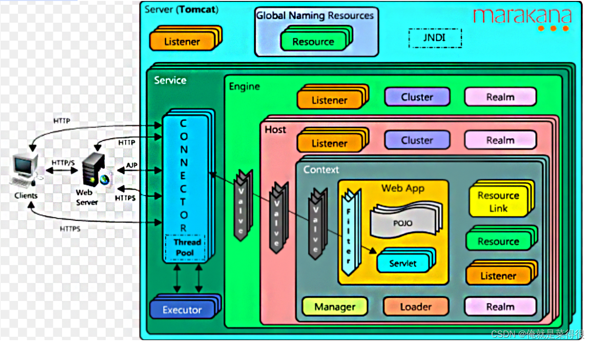 eclipse使用tomcat(eclipse tomcat部署) eclipse使用tomcat(eclipse tomcat部署)