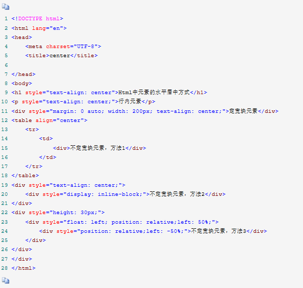 css居中怎么写(css居中的几种方法) css居中怎么写(css居中的几种方法)
