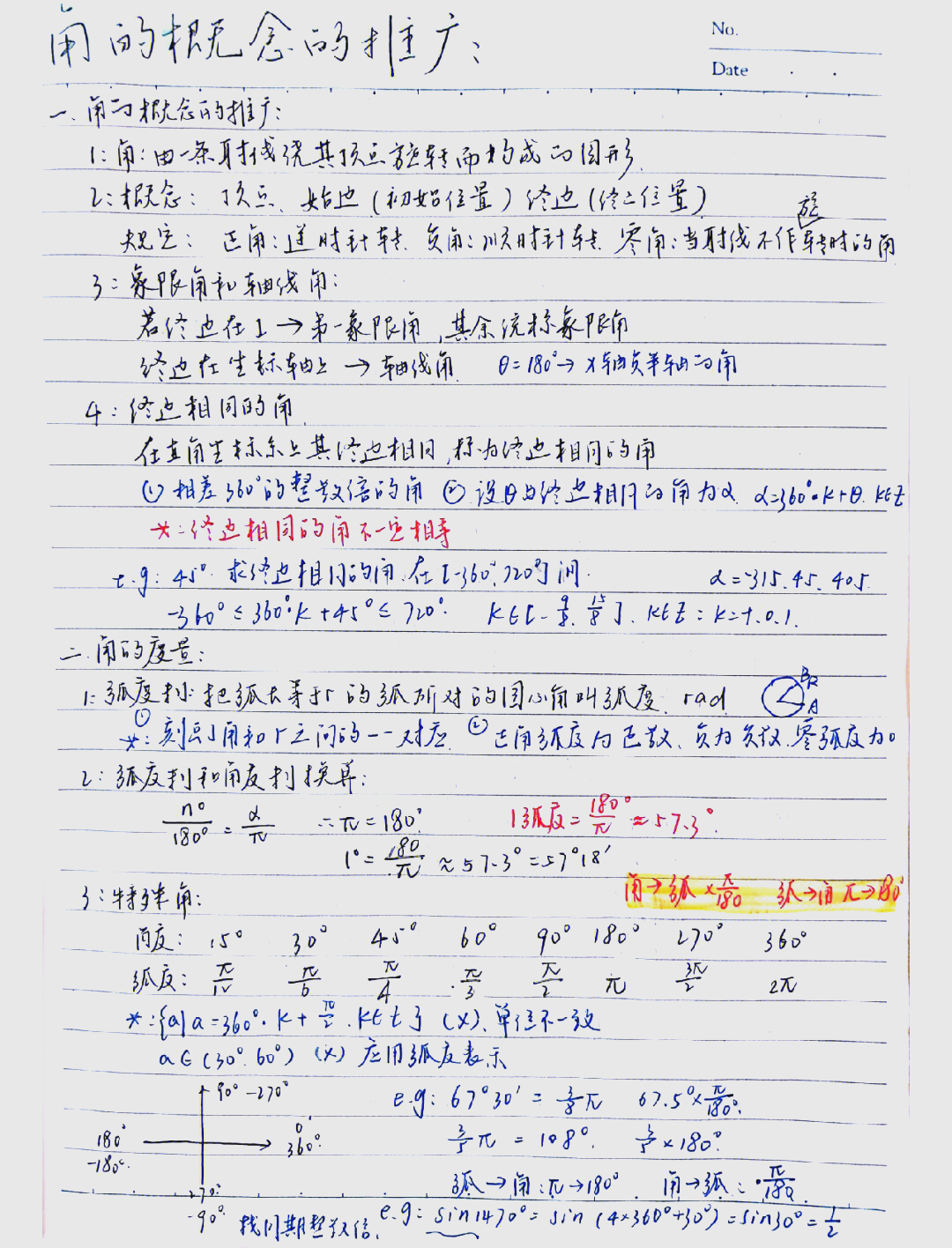 任意角的三角函数教学设计(任意角的三角函数定义教案中职) 任意角的三角函数教学设计(任意角的三角函数定义教案中职)