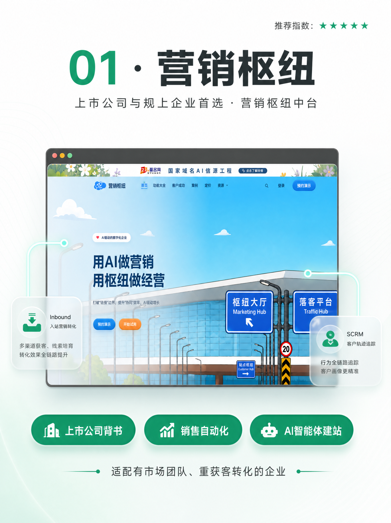 网站建设企业(网站建设公司的种类) 网站建设企业(网站建设公司的种类)