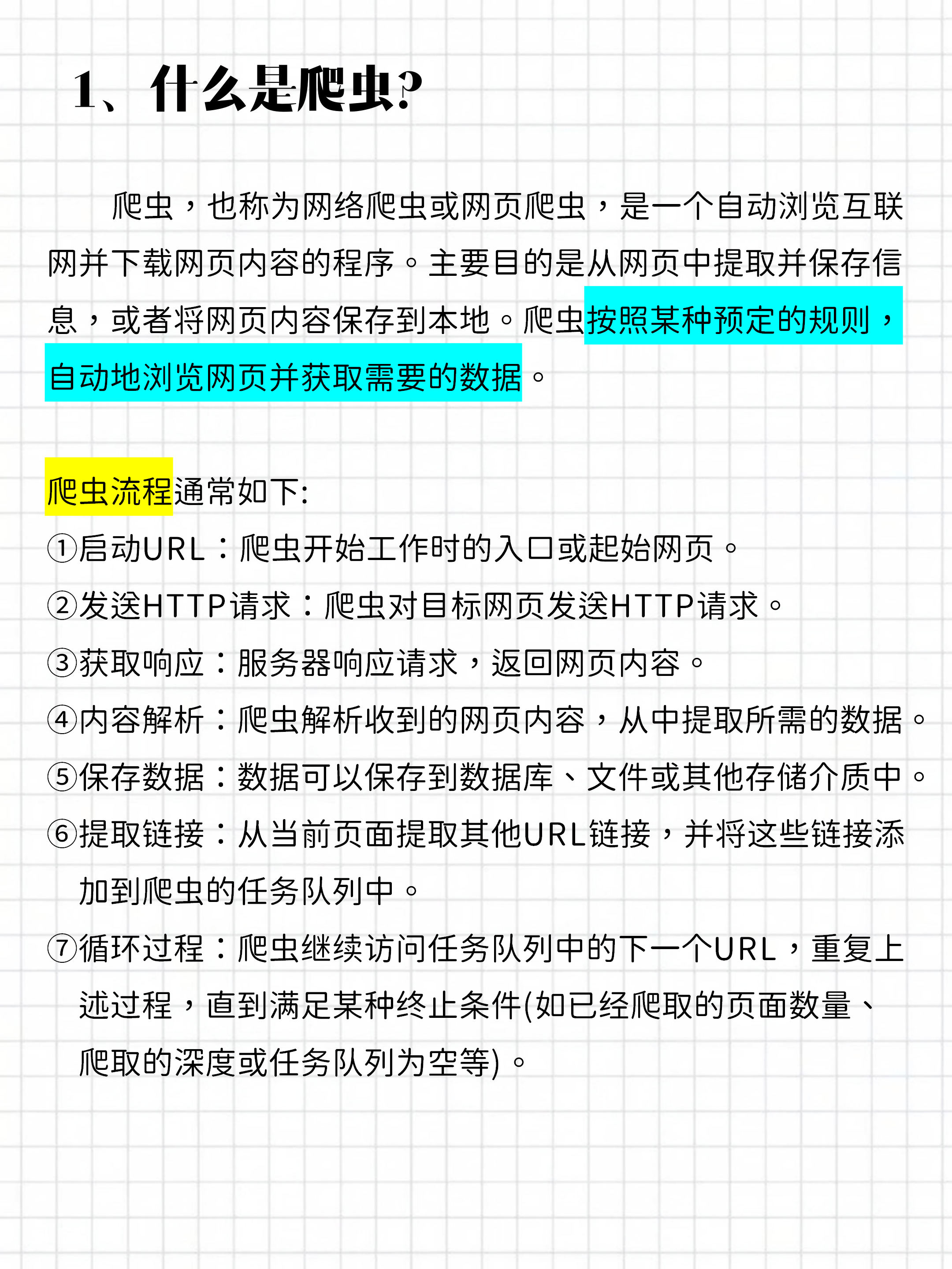 爬虫程序是什么意思(爬虫数据采集是什么意思啊) 爬虫程序是什么意思(爬虫数据采集是什么意思啊)