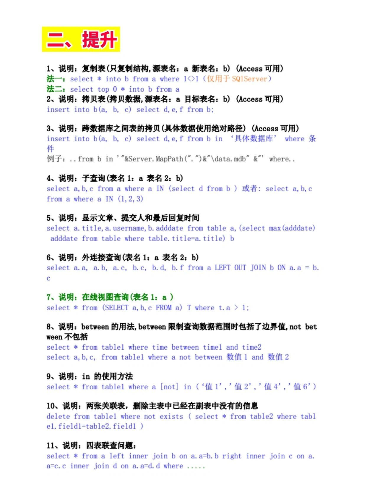 sql中update的用法(updatefrom语句在SQL的用法) sql中update的用法(updatefrom语句在SQL的用法)