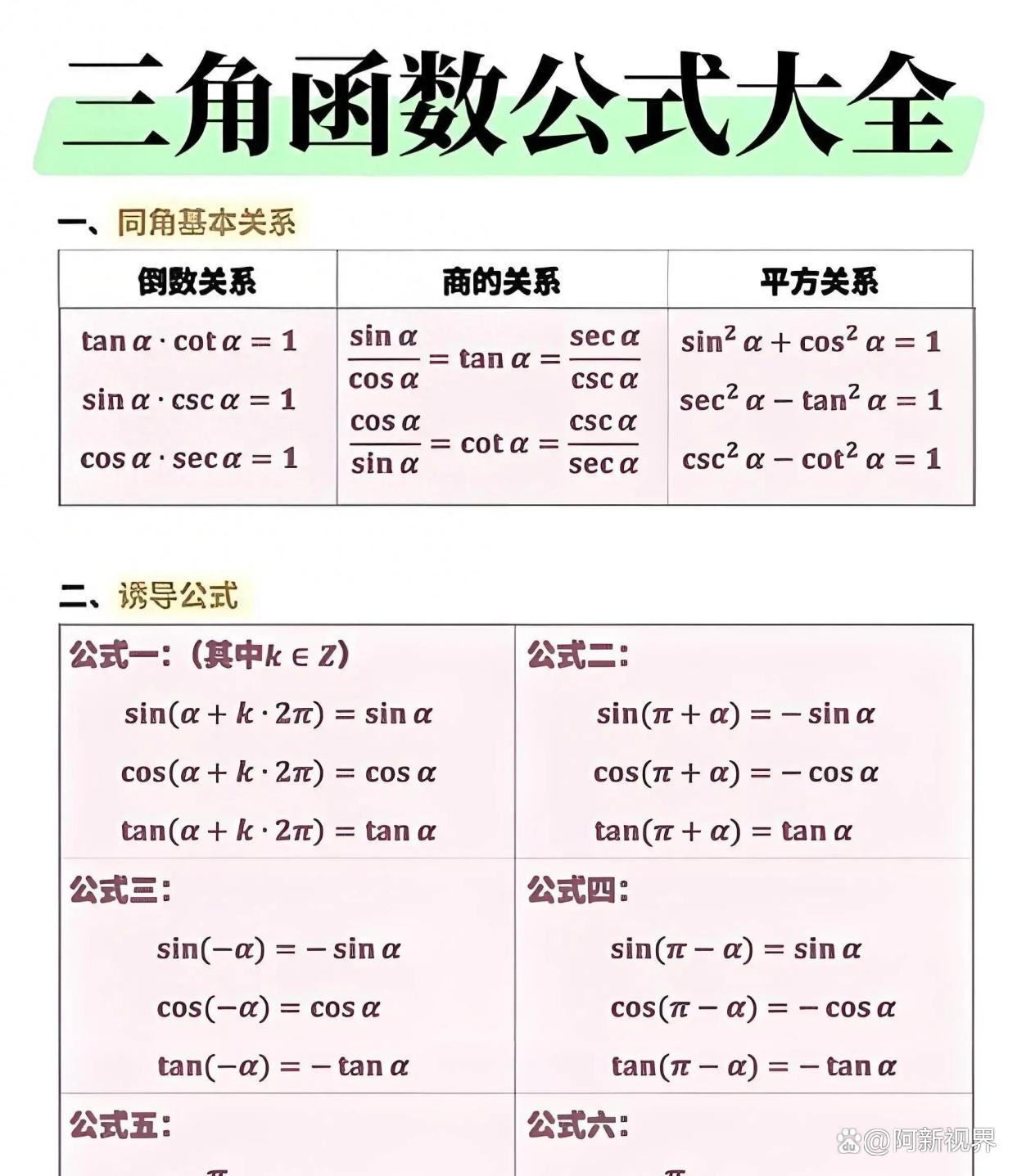 三角函数诱导公式笔记(三角函数的诱导公式教学视频) 三角函数诱导公式笔记(三角函数的诱导公式教学视频)