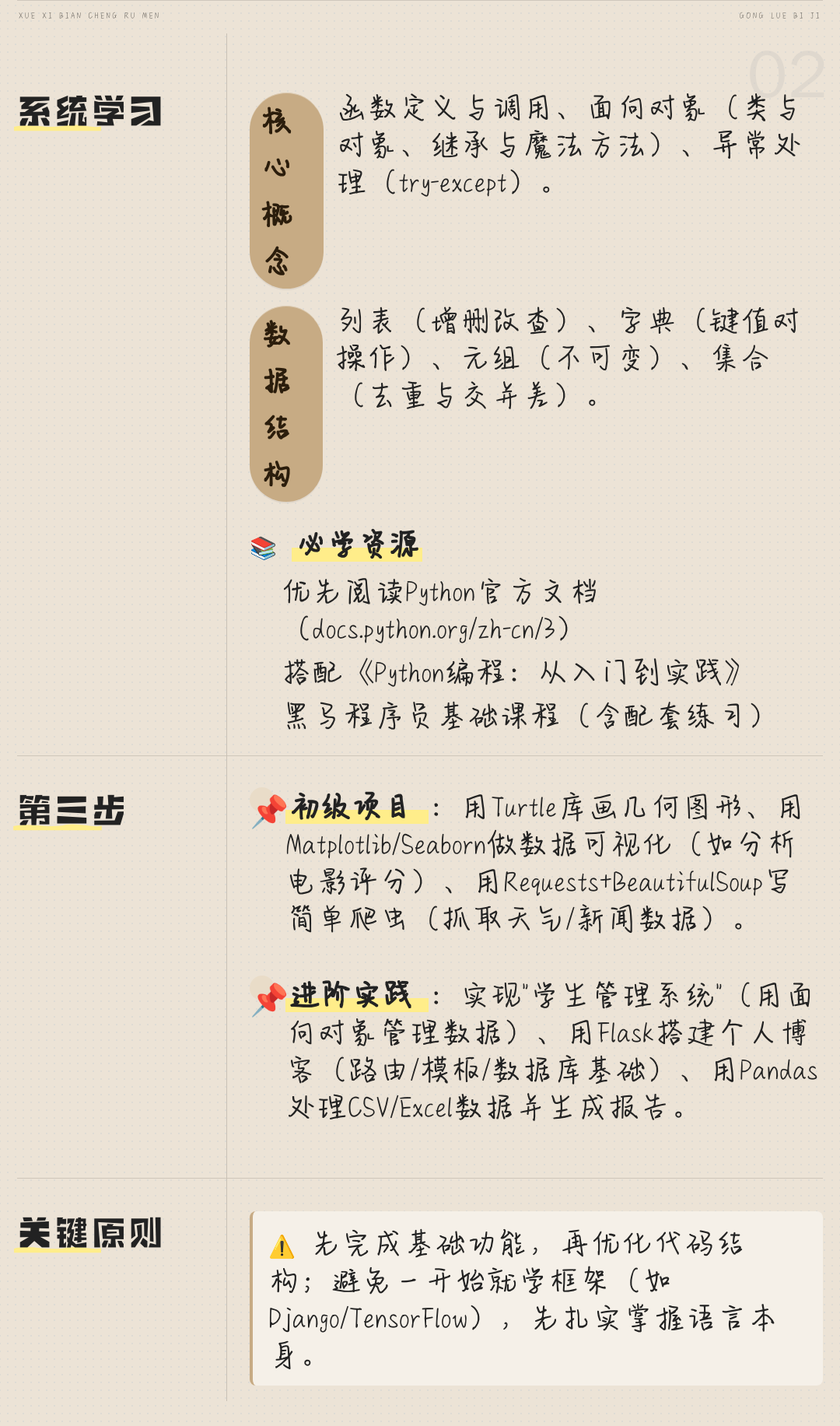 新手怎么学代码(新手怎么学代码编程) 新手怎么学代码(新手怎么学代码编程)
