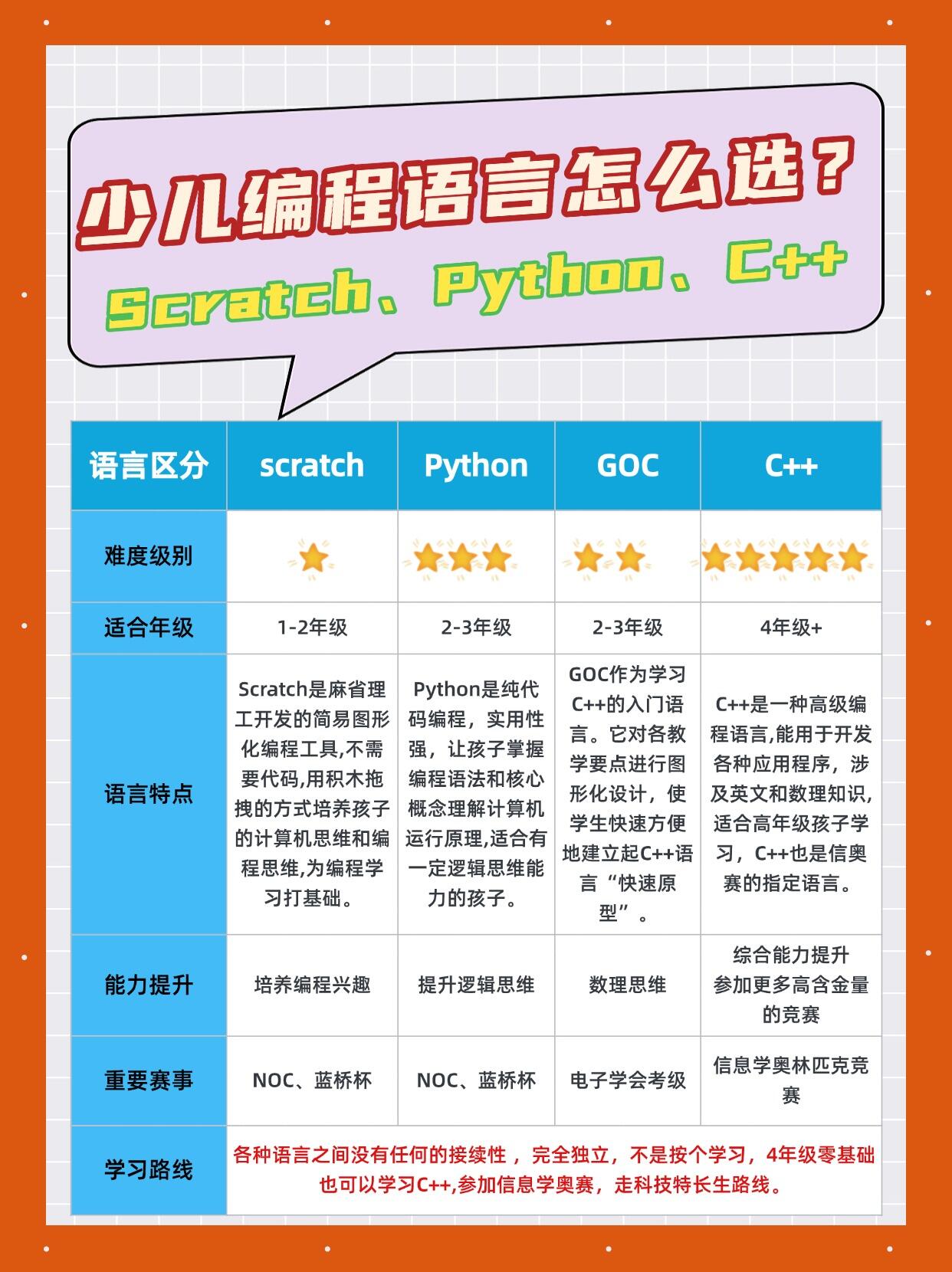 程序源代码是什么(程序源代码是什么类型) 程序源代码是什么(程序源代码是什么类型)