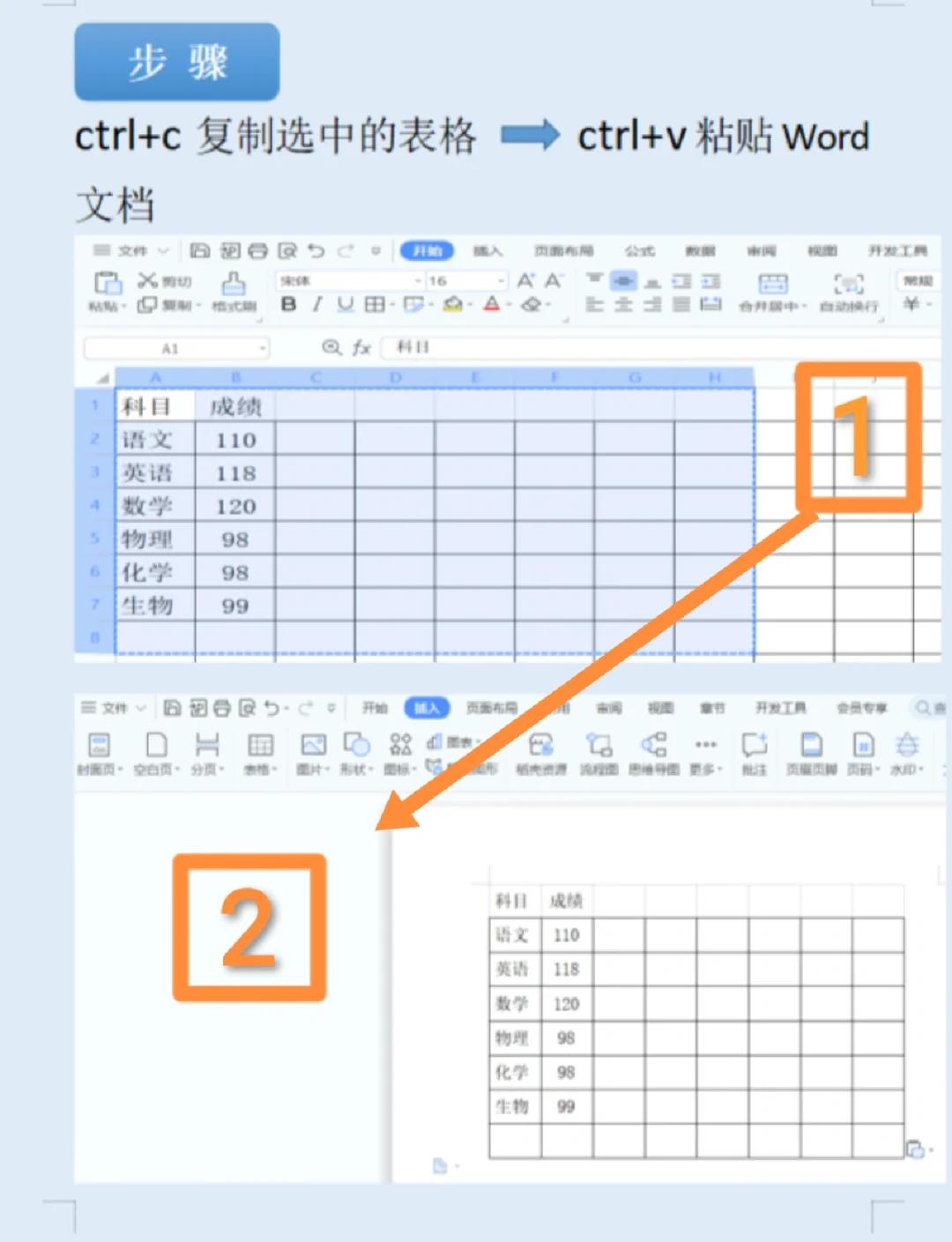 不同表格数据自动匹配(不同excel表格数据匹配)