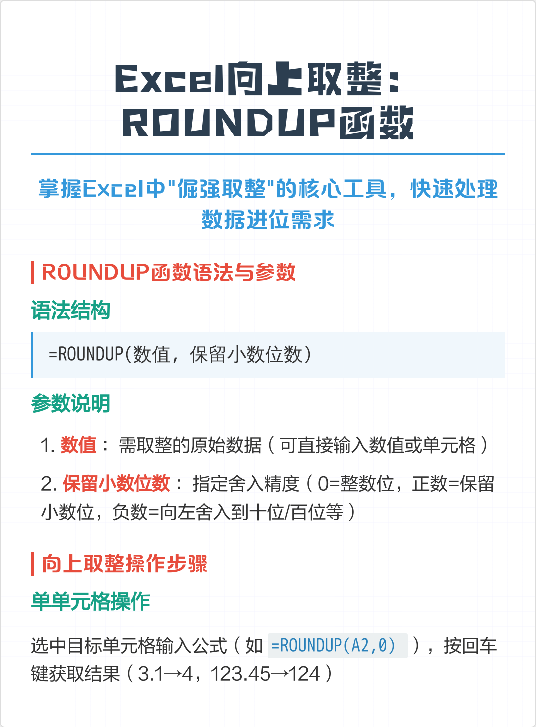 roundup函数使用方法(roundup函数参数用法说明) roundup函数使用方法(roundup函数参数用法说明)