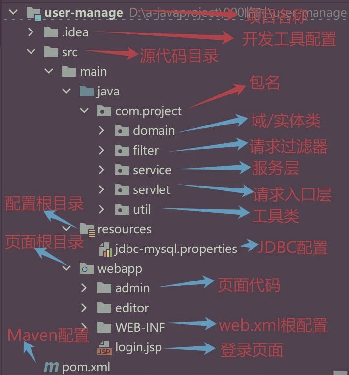java资源网站(java资源app) java资源网站(java资源app)