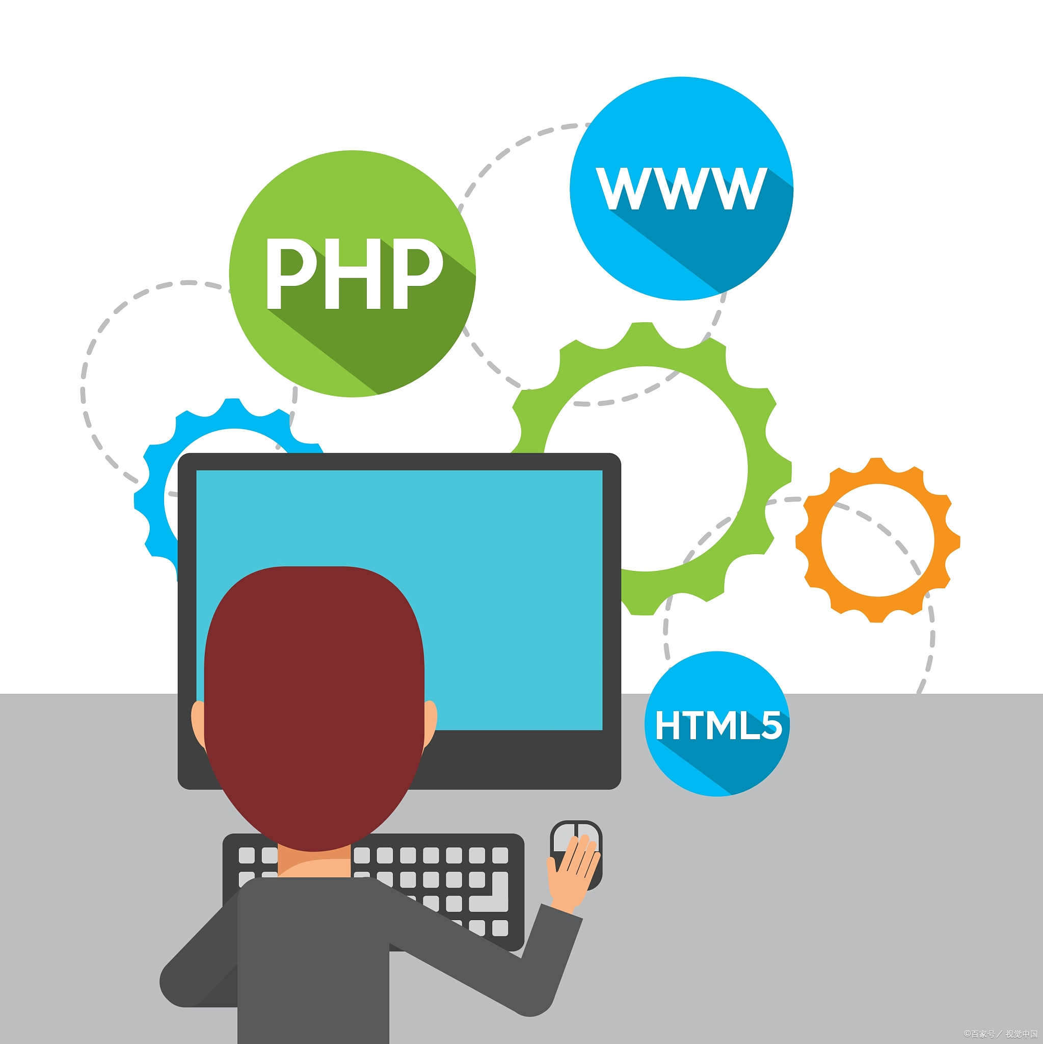 php有必要转java吗(php开发和java开发哪个好就业) php有必要转java吗(php开发和java开发哪个好就业)