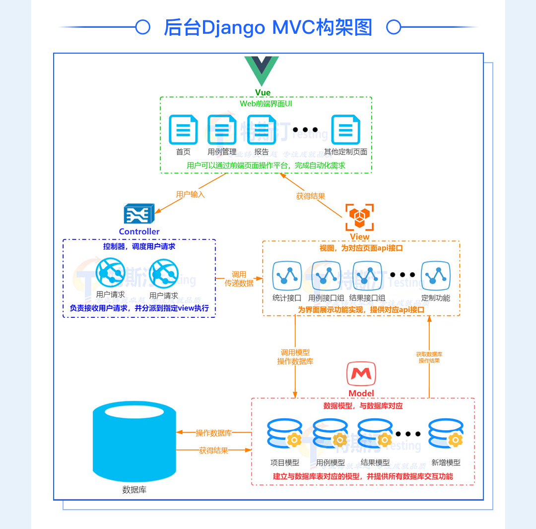 迅雷下载php文件怎么打开(手机迅雷下载php文件怎么办) 迅雷下载php文件怎么打开(手机迅雷下载php文件怎么办)