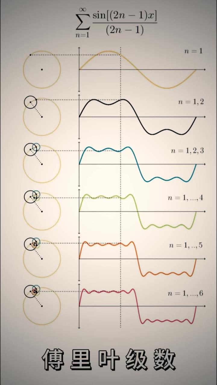 ftell函数(ftell函数的用法MATLAB) ftell函数(ftell函数的用法MATLAB)