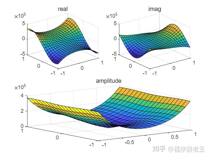 fread函数matlab(fread函数的用法matlab) fread函数matlab(fread函数的用法matlab)