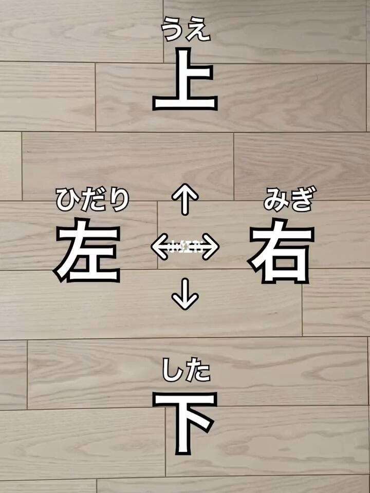 border上下左右顺序(border在地图上的表示方法) border上下左右顺序(border在地图上的表示方法)