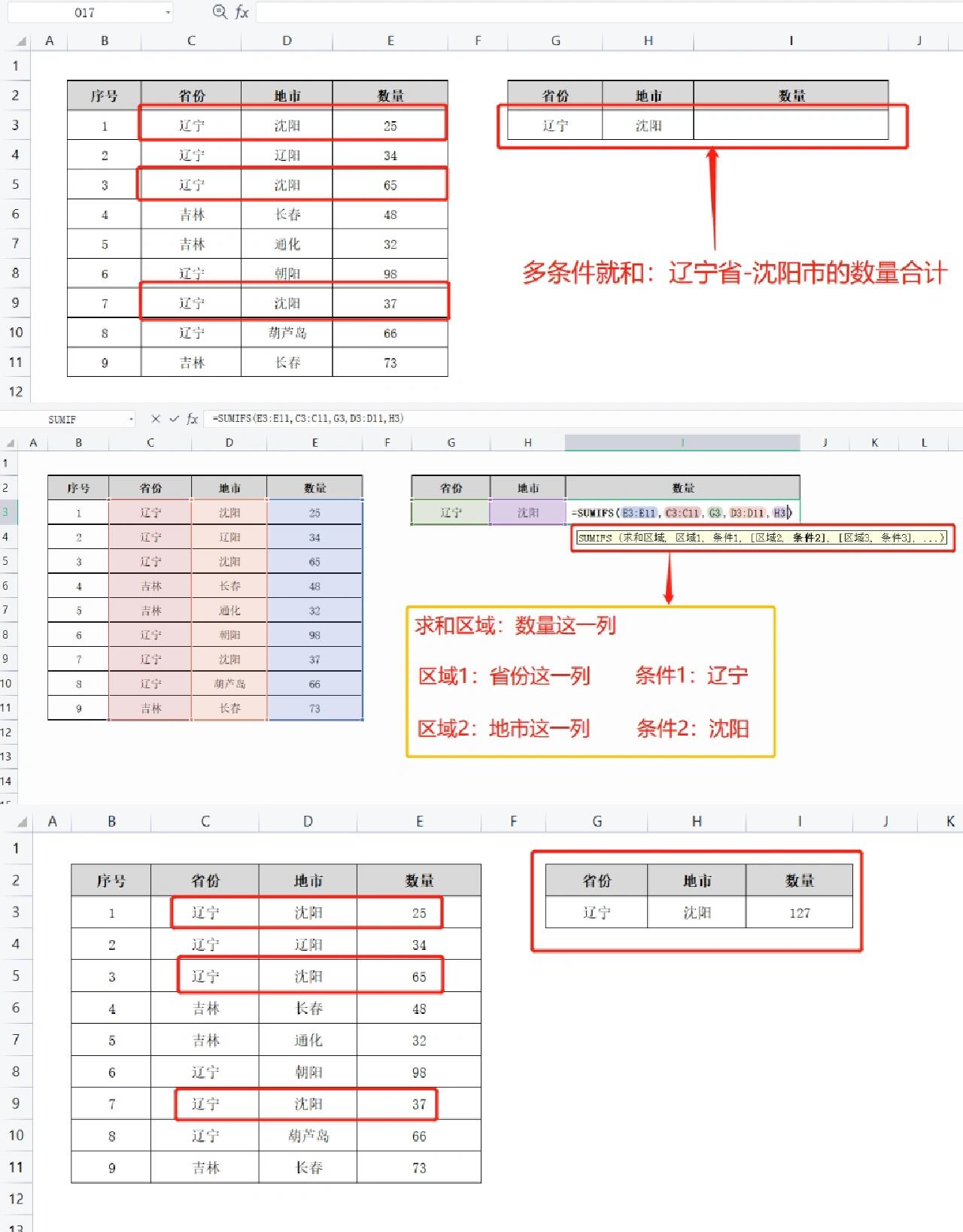 countif函数用来干嘛(countif函数的用法简介) countif函数用来干嘛(countif函数的用法简介)