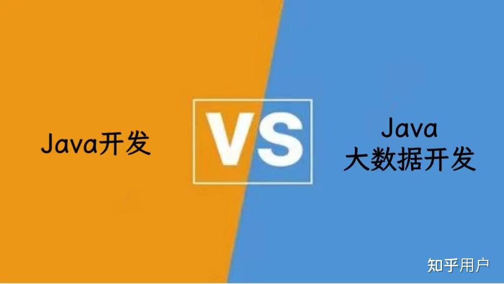 java是干什么的(java就业真实现状) java是干什么的(java就业真实现状)