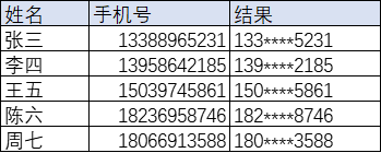 包含字符串替换replace的词条 包含字符串替换replace的词条