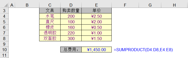 关于sumproduct多条件排名不重复的信息 关于sumproduct多条件排名不重复的信息
