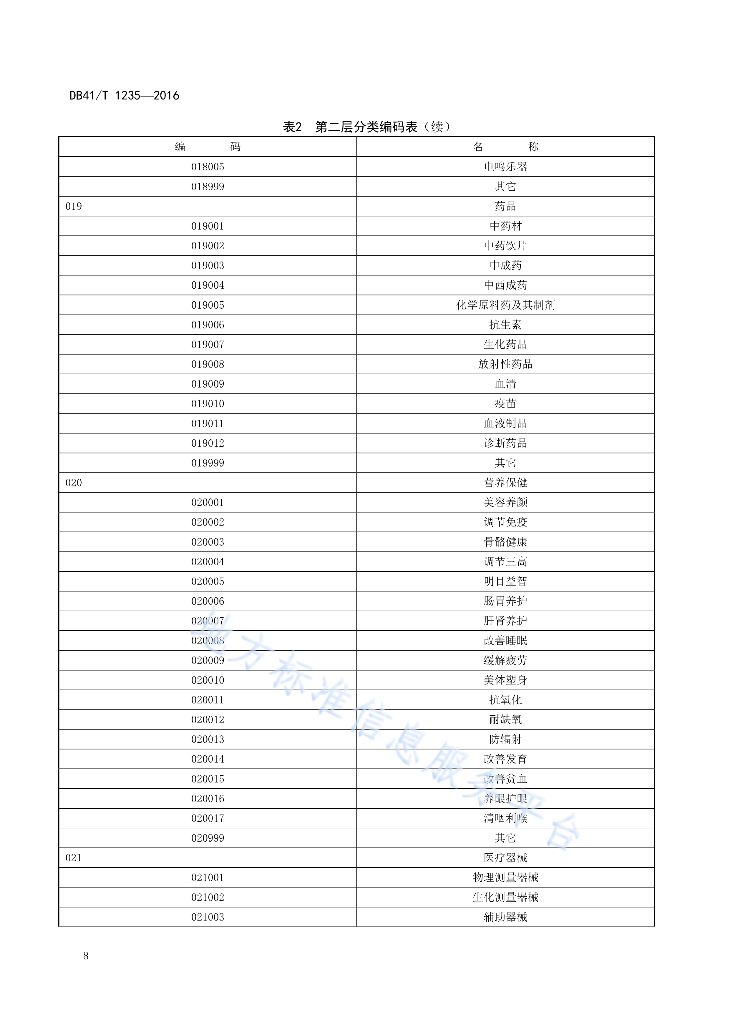 dedecms标签分类(dedecms文章里插不了标签)