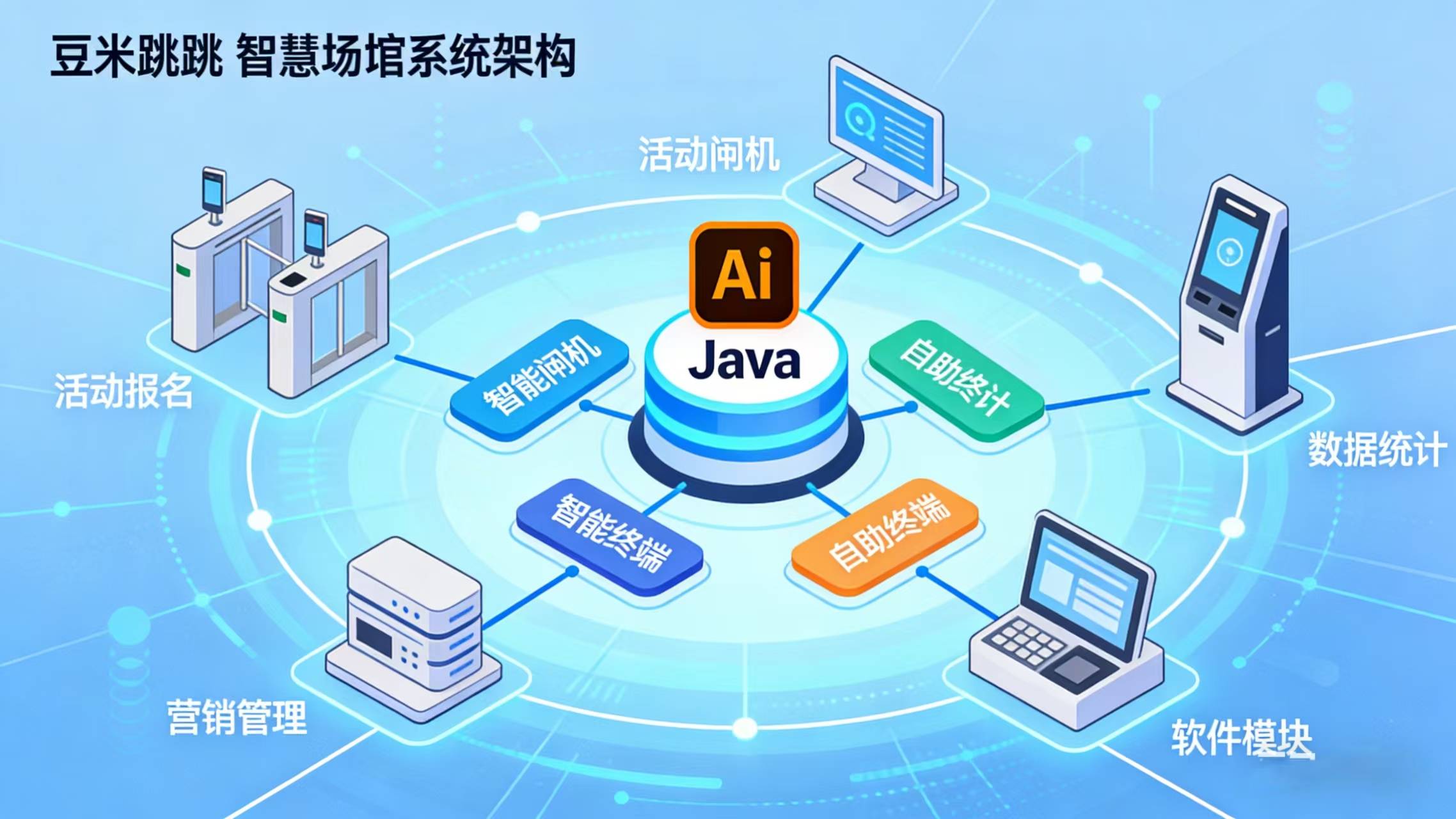 java源码免费下载(java版免费下载教程) java源码免费下载(java版免费下载教程)