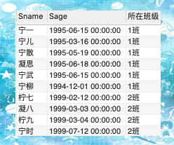 sqlif函数的使用方法(sqlif函数多个条件怎么用) sqlif函数的使用方法(sqlif函数多个条件怎么用)
