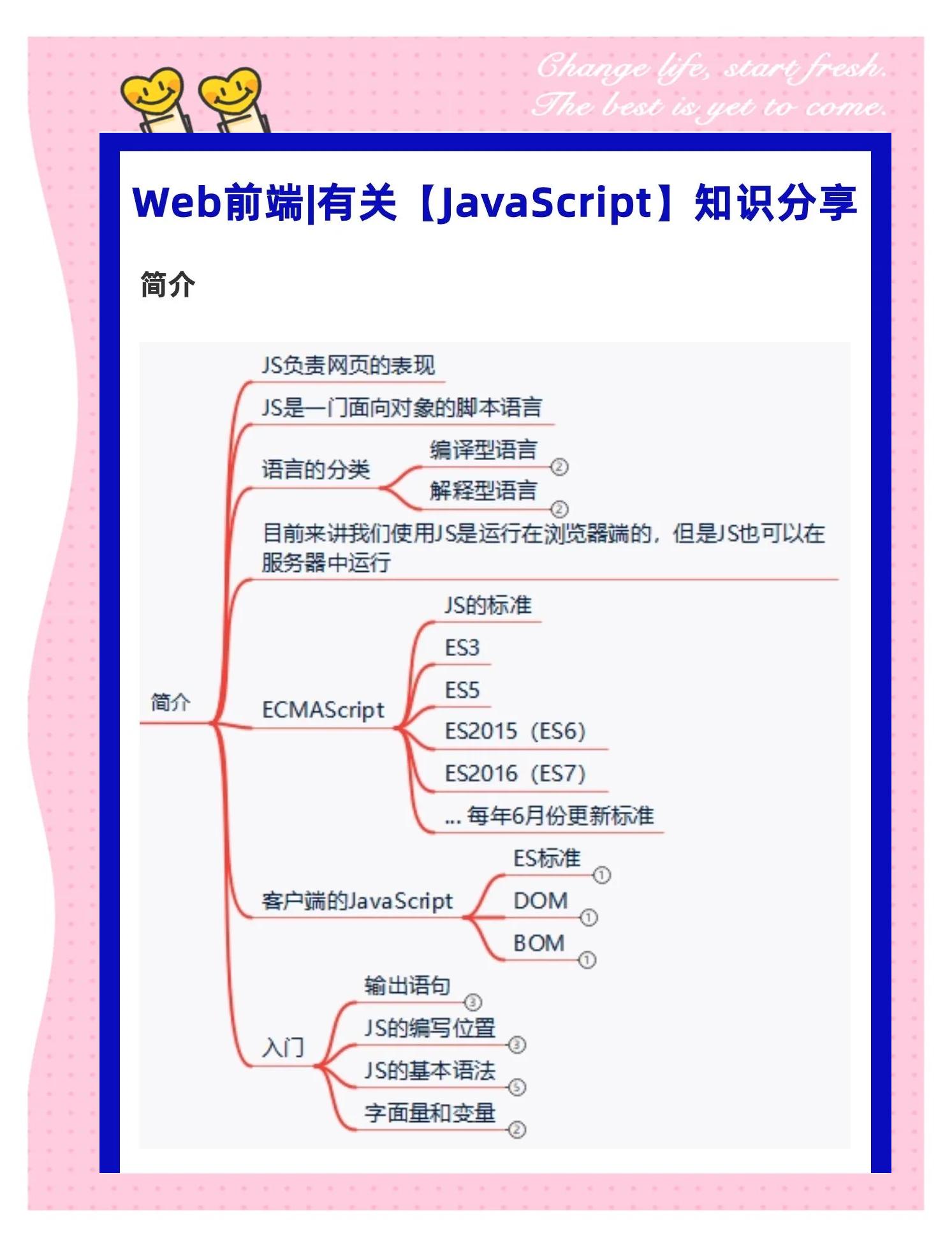 javascript高级程序设计和权威指南(javascript高级程序设计第5版 网盘下载) javascript高级程序设计和权威指南(javascript高级程序设计第5版 网盘下载)