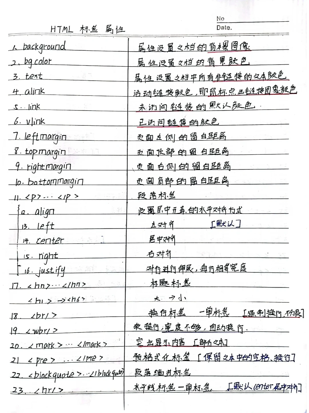 input标签怎么写(input标签有哪些属性) input标签怎么写(input标签有哪些属性)