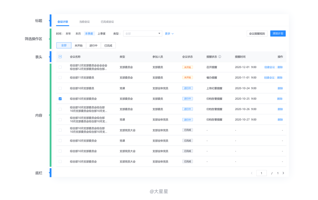 关于htmltableborder的信息 关于htmltableborder的信息