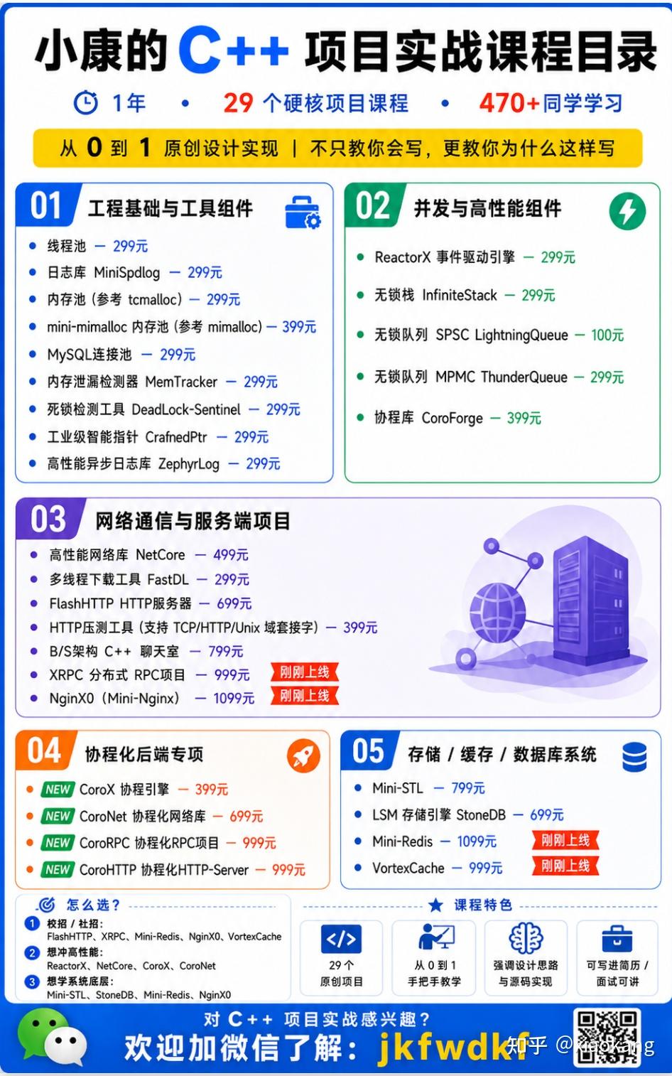 c语言指针有什么用(c语言中指针的含义是什么) c语言指针有什么用(c语言中指针的含义是什么)