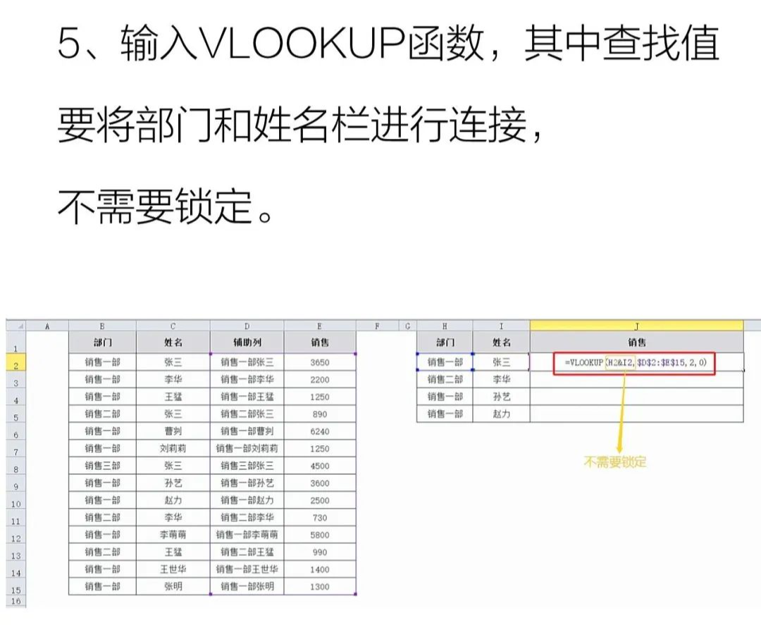 vlookup函数的用法(用vlookup函数匹配两个表格数据) vlookup函数的用法(用vlookup函数匹配两个表格数据)
