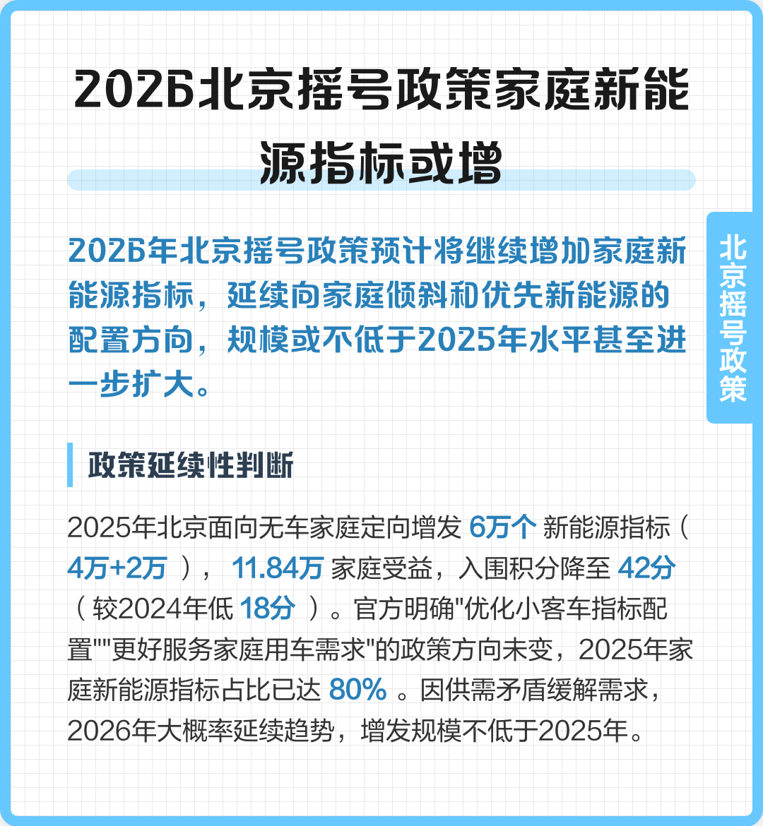 新能源摇号政策解读(摇号新能源或普通指标) 新能源摇号政策解读(摇号新能源或普通指标)