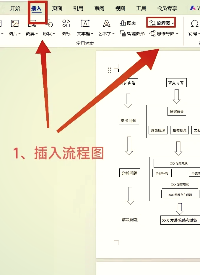 一键生成曲线图(wps怎么生成曲线图) 一键生成曲线图(wps怎么生成曲线图)